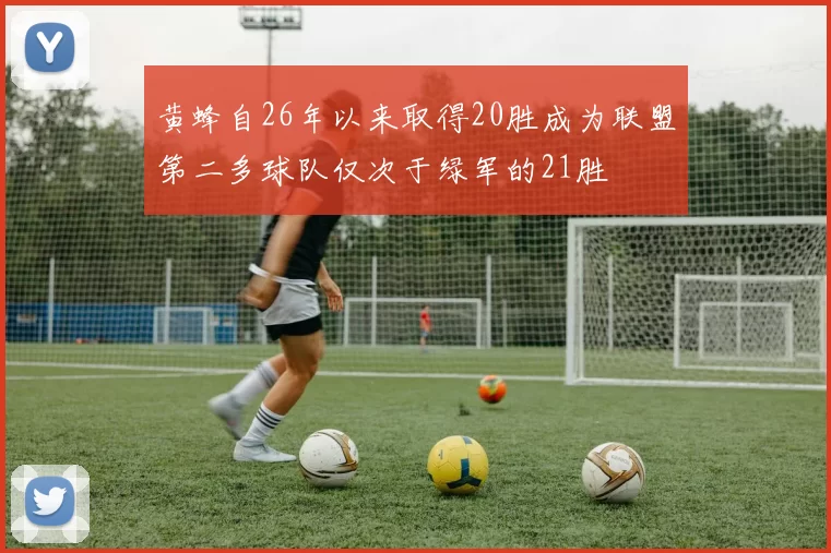 黄蜂自26年以来取得20胜成为联盟第二多球队仅次于绿军的21胜